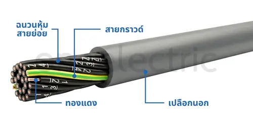สายคอนโทรล OPVC-JZ YSLY-JZ