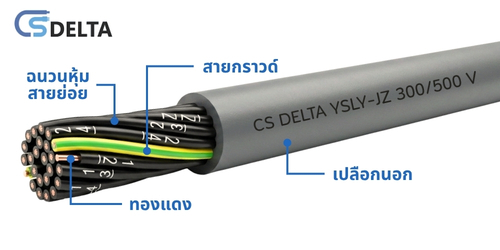 สายคอนโทรล YSLY-JZ CSDELTA