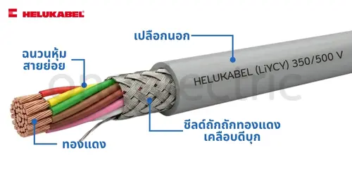 สายคอนโทรล มีชีลด์ LIYCY HELUKABEL