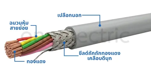 สายคอนโทรล มีชีลด์ LIYCY