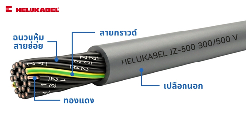 สายคอนโทรล OPVC-JZ HELUKABEL