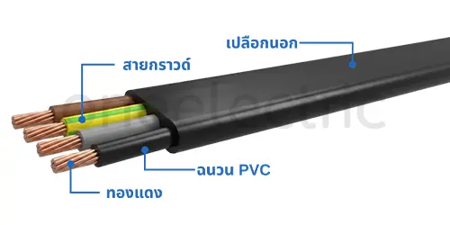 สายแบน H07VVH6-F H05VVH6-F 