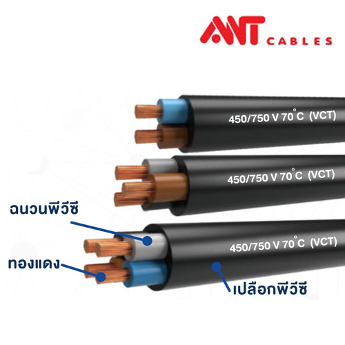 สายไฟ VCT ANT