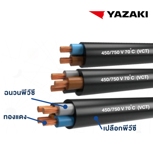 สายไฟ VCT YAZAKI ยาซากิ