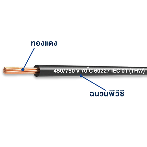 สายไฟ 60227 IEC01 THW 1x35 THAI UNION ไทยยูเนี่ยน (ม้วน = 90เมตร)