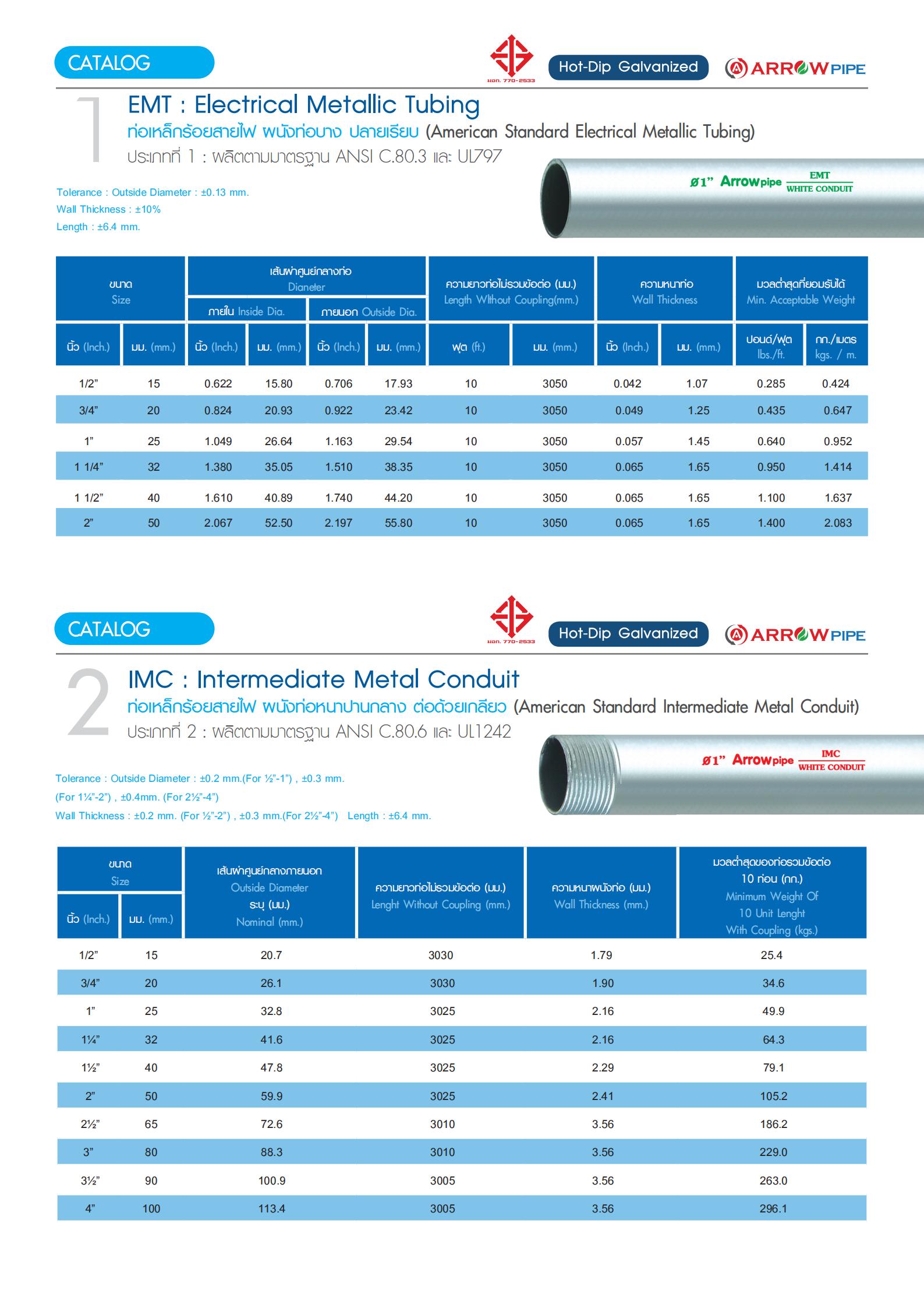 ARROW-ท่อร้อยสายไฟ-IMC-specification.jpg