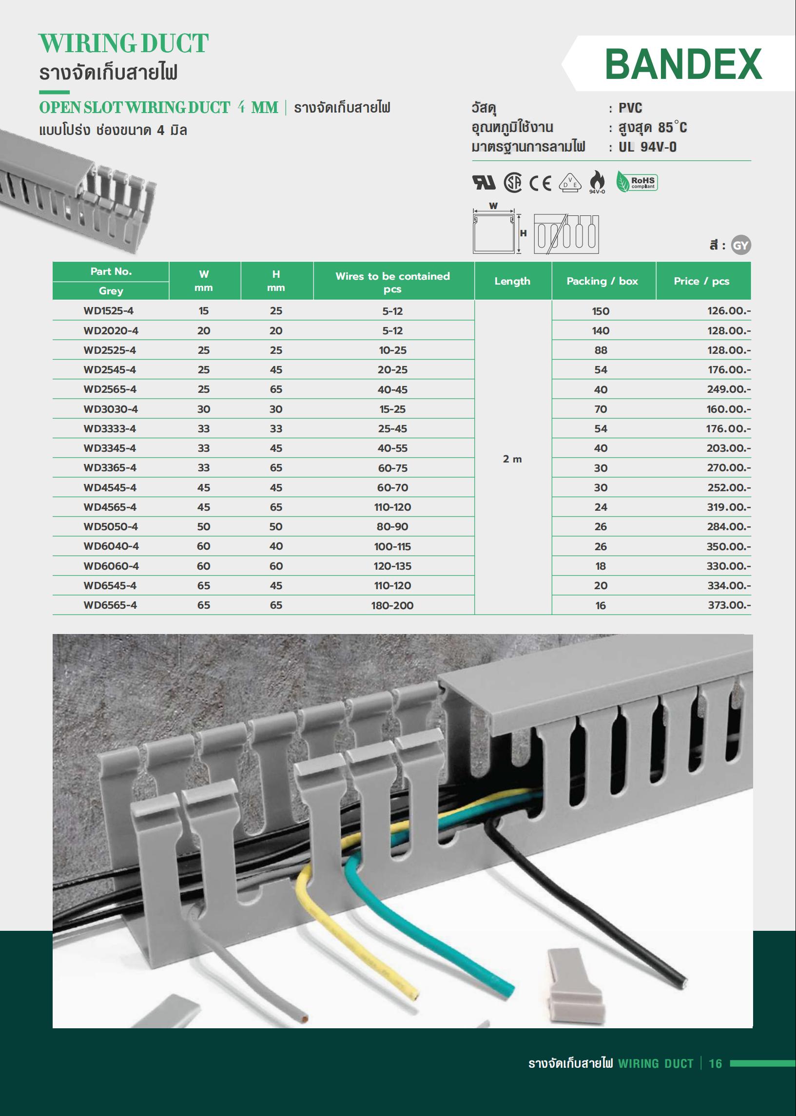 BANDEX WD-6060-4 รางวายดักส์ (รางโปร่ง) W60xH60