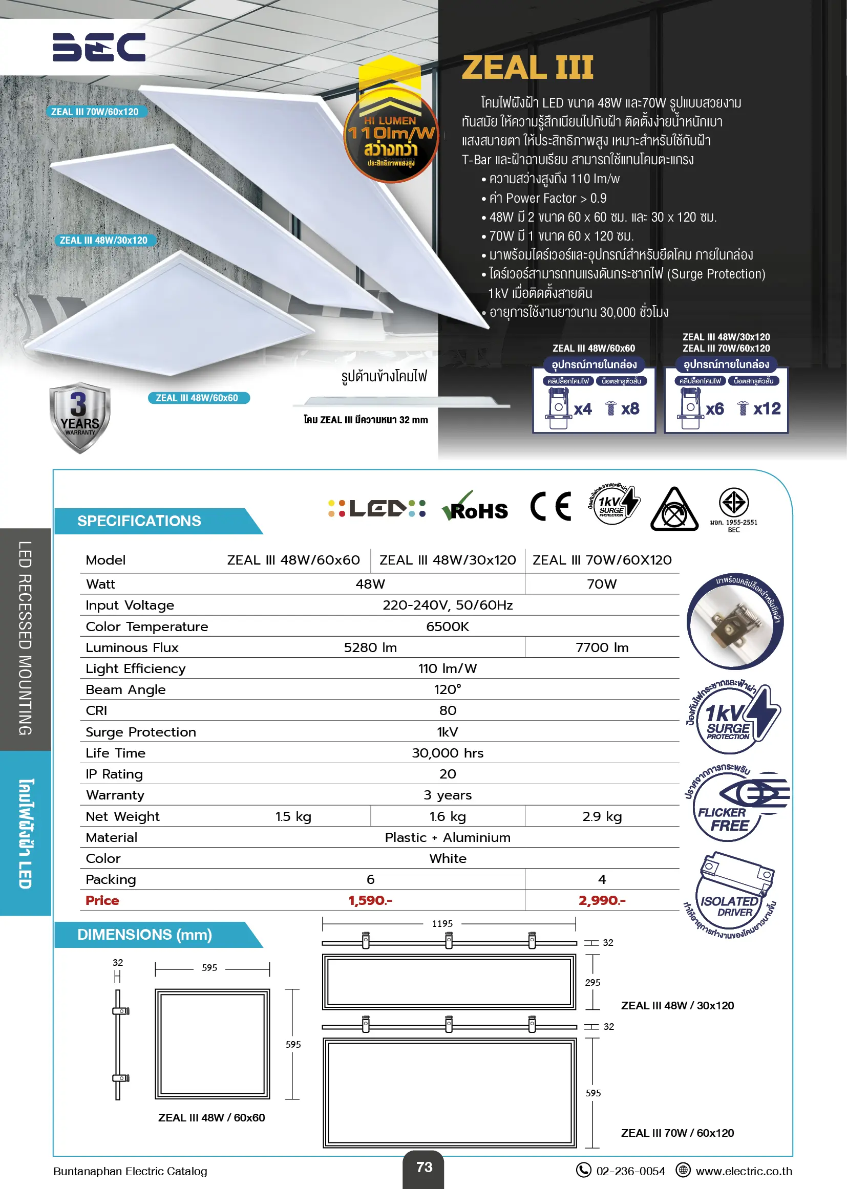 BEC-ZEAL-โคมไฟ-พาแนล-LED-PANEL-specification.webp