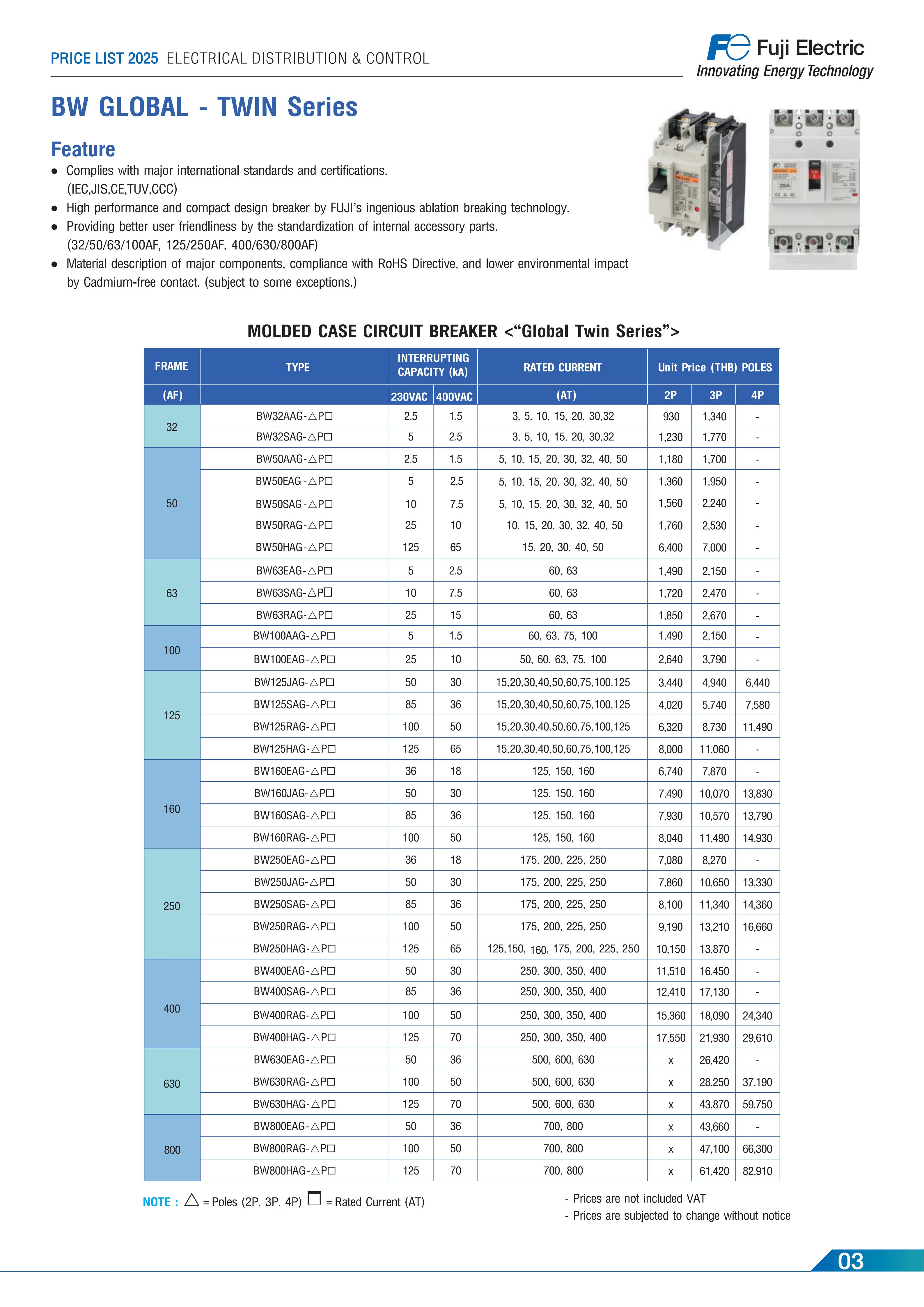 FUJI-BW100-เบรกเกอร์-MCCB-3P-ฟูจิ-specification.jpg