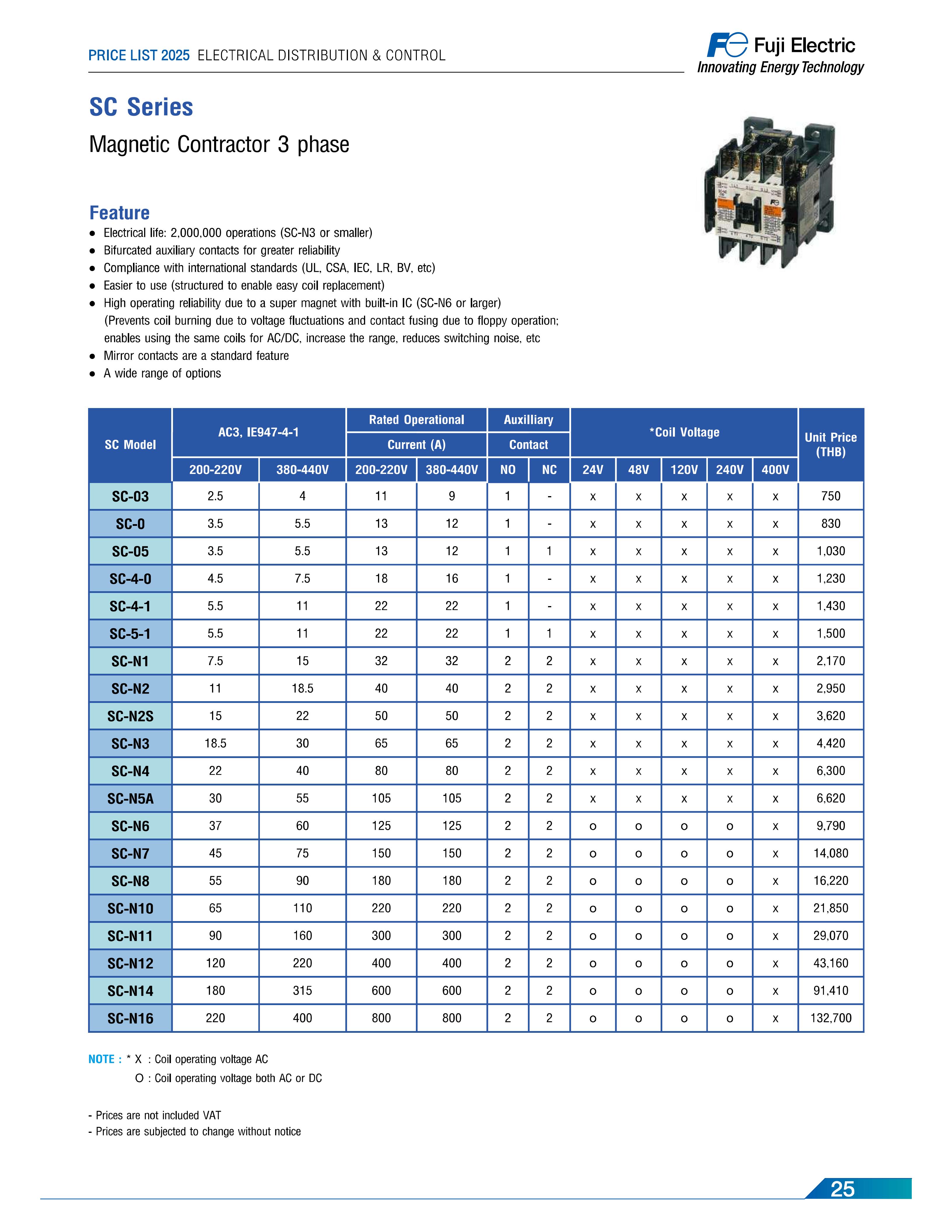 FUJI-SC-แมกเนติก-MAGNETIC-specification.jpg