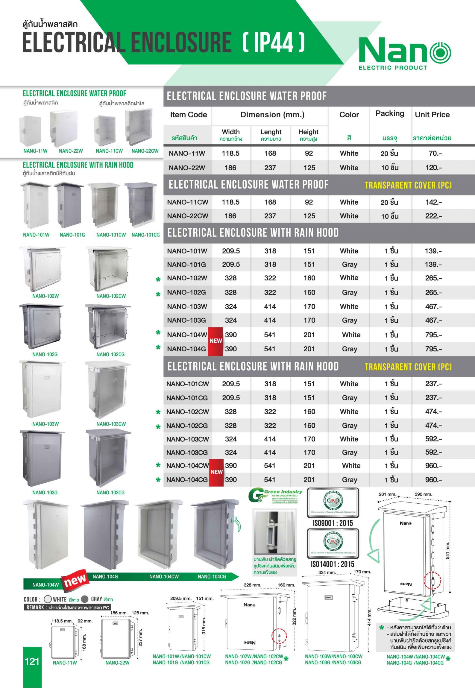 NANO-NNP-ตู้ไฟสวิตช์บอร์ด-พลาสติก-ฝาทึบ-specification.jpg