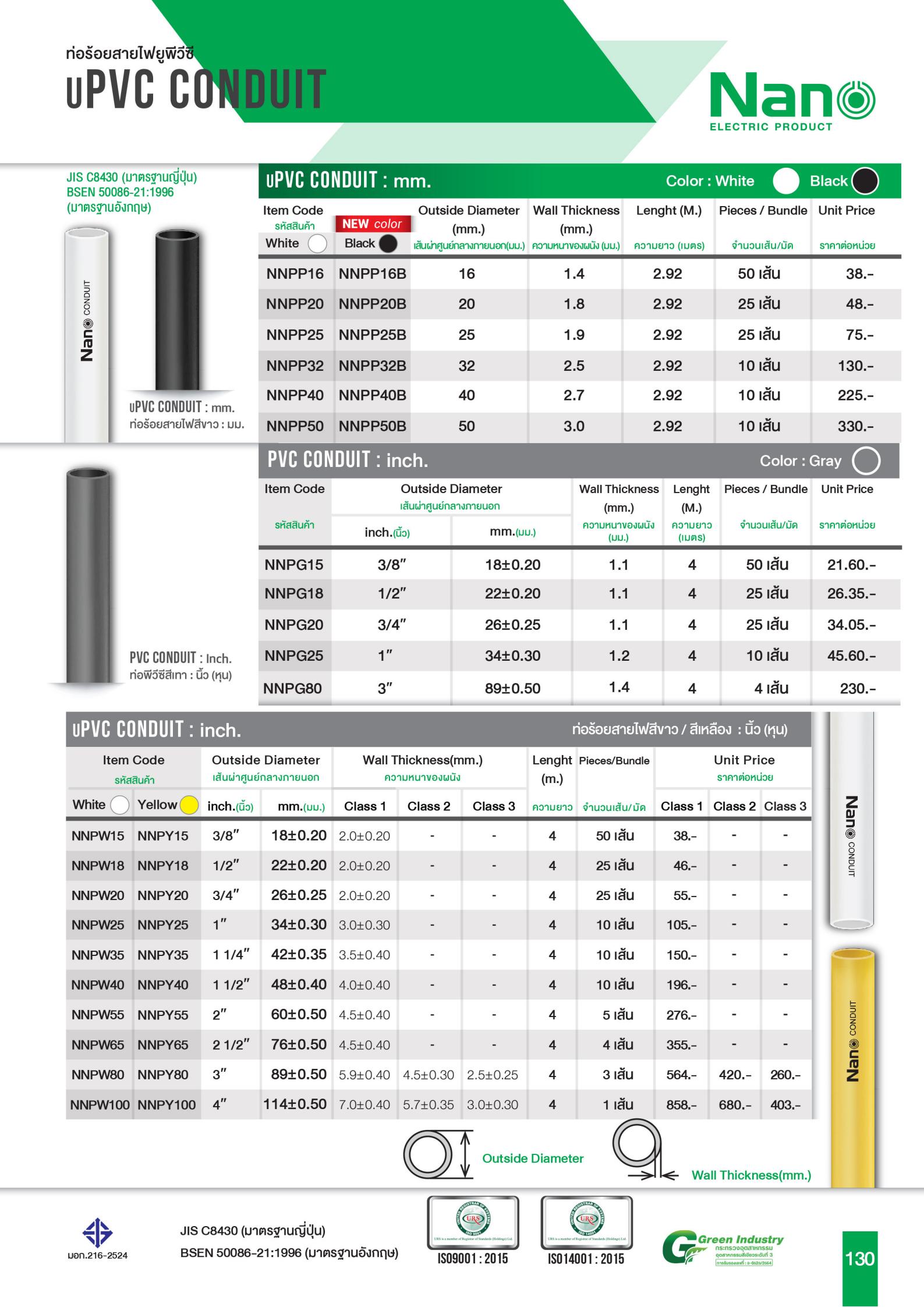 NANO-NNPP-ท่อร้อยสายไฟ-UPVC-สีขาว-specification.jpg