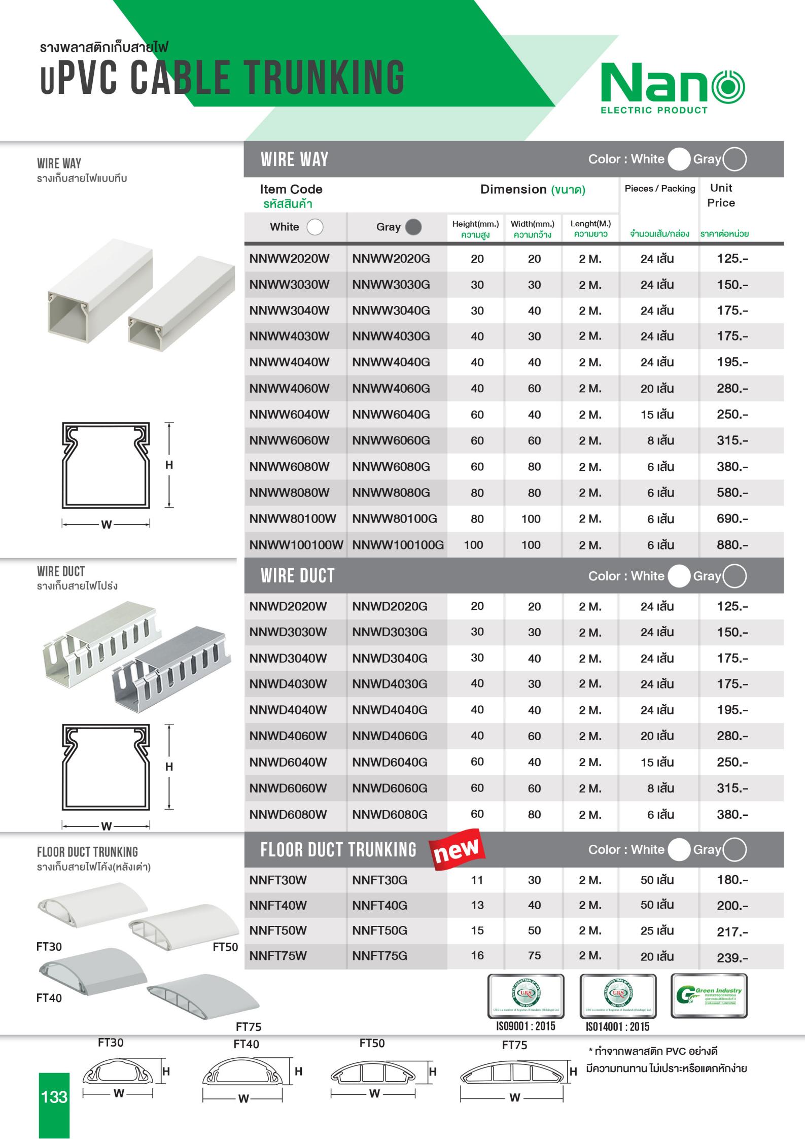 NANO-NNWW-รางเดินสายไฟ-specification.jpg