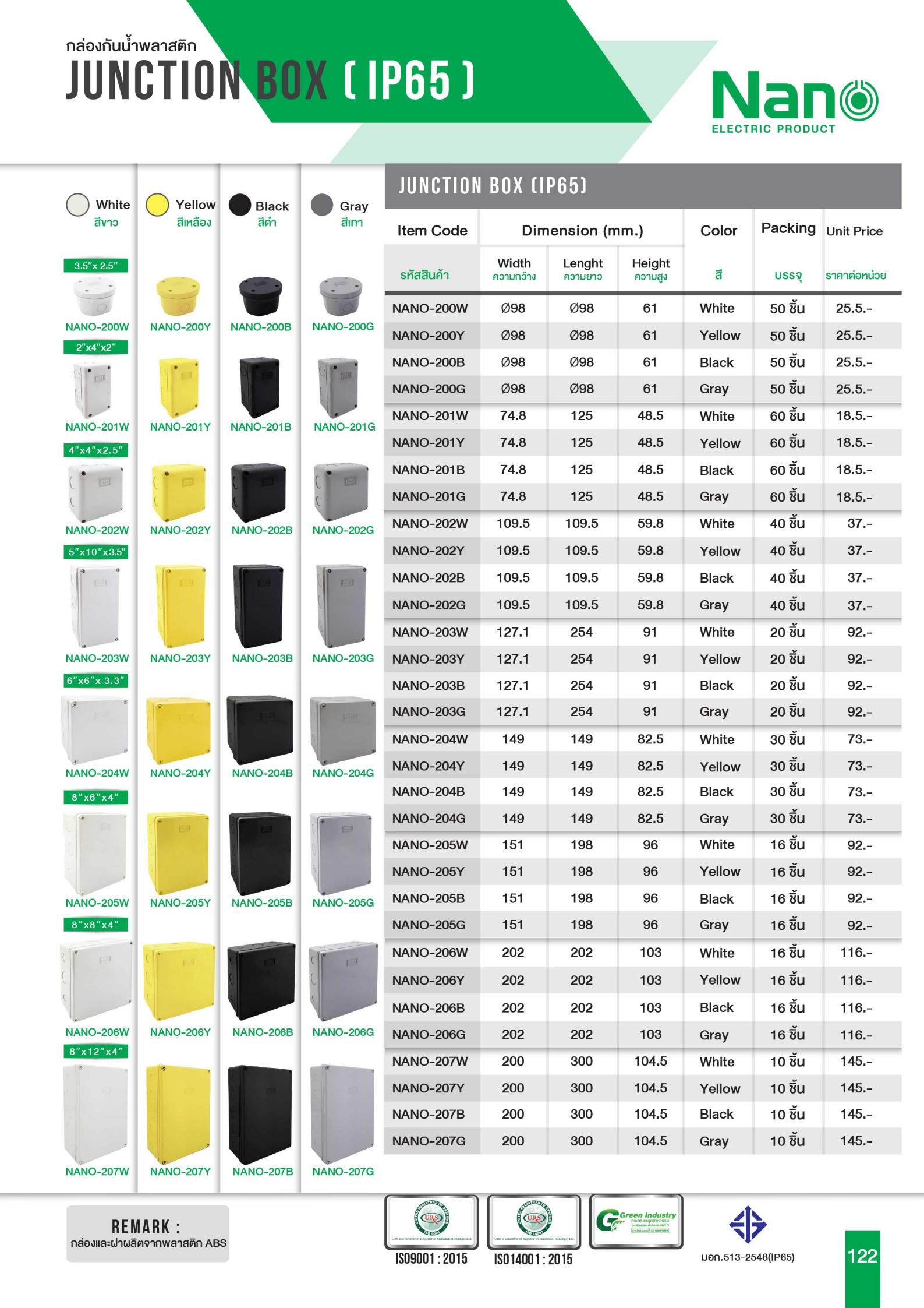 NANO-กล่องพักสายไฟ-กันน้ำ-สีดำ-specification.jpg