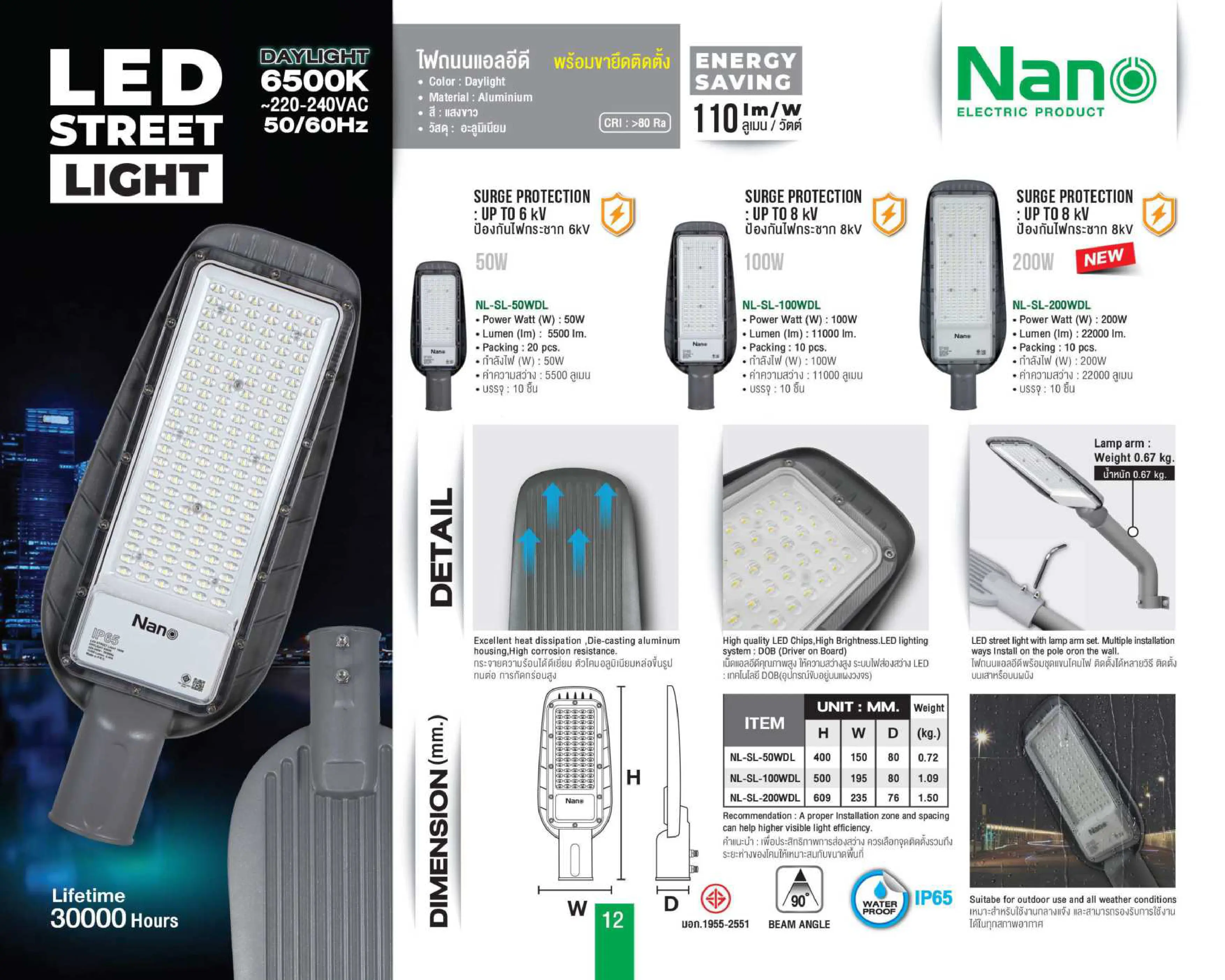 NANO-โคมไฟถนน-LED-specification.webp