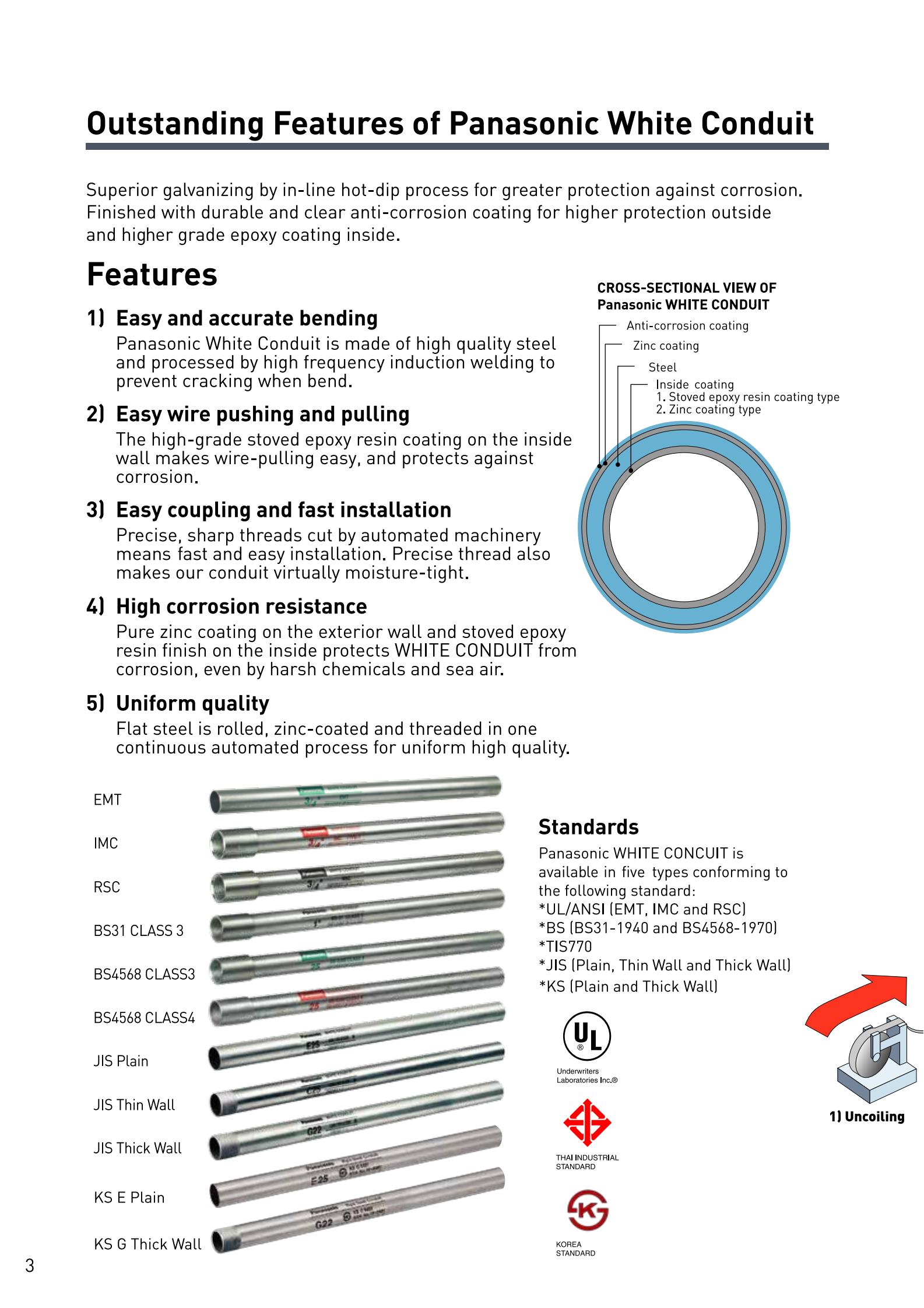 PANASONIC-ท่อร้อยสายไฟ-IMC-specification.jpg