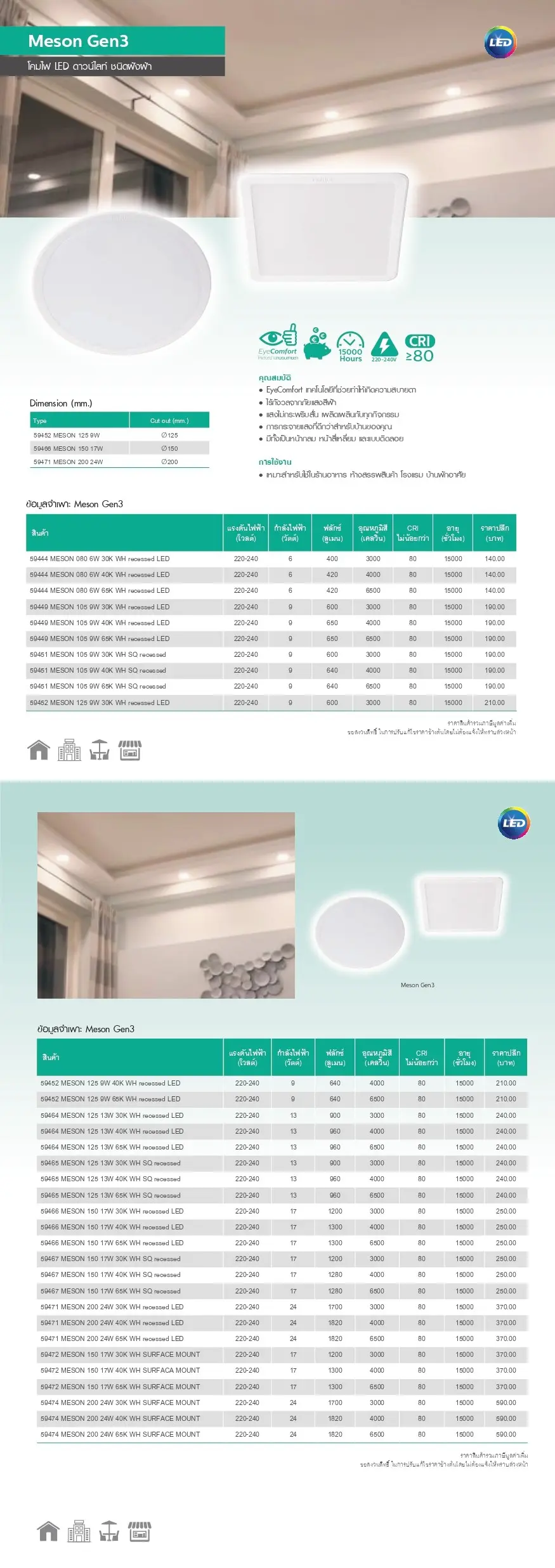 PHILIPS-MESON-โคมไฟดาวน์ไลท์-ฝังฝ้า-LED-DOWNLIGHT-specification.webp