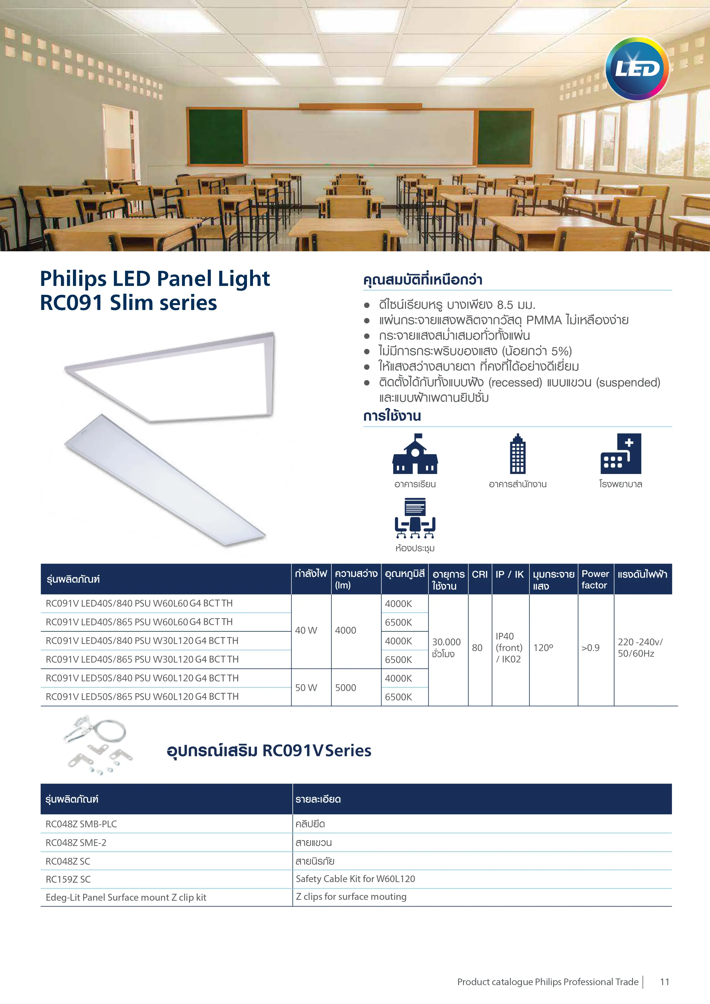 PHILIPS-RC091V-โคมไฟ-พาแนล-LED-PANEL-specification.webp