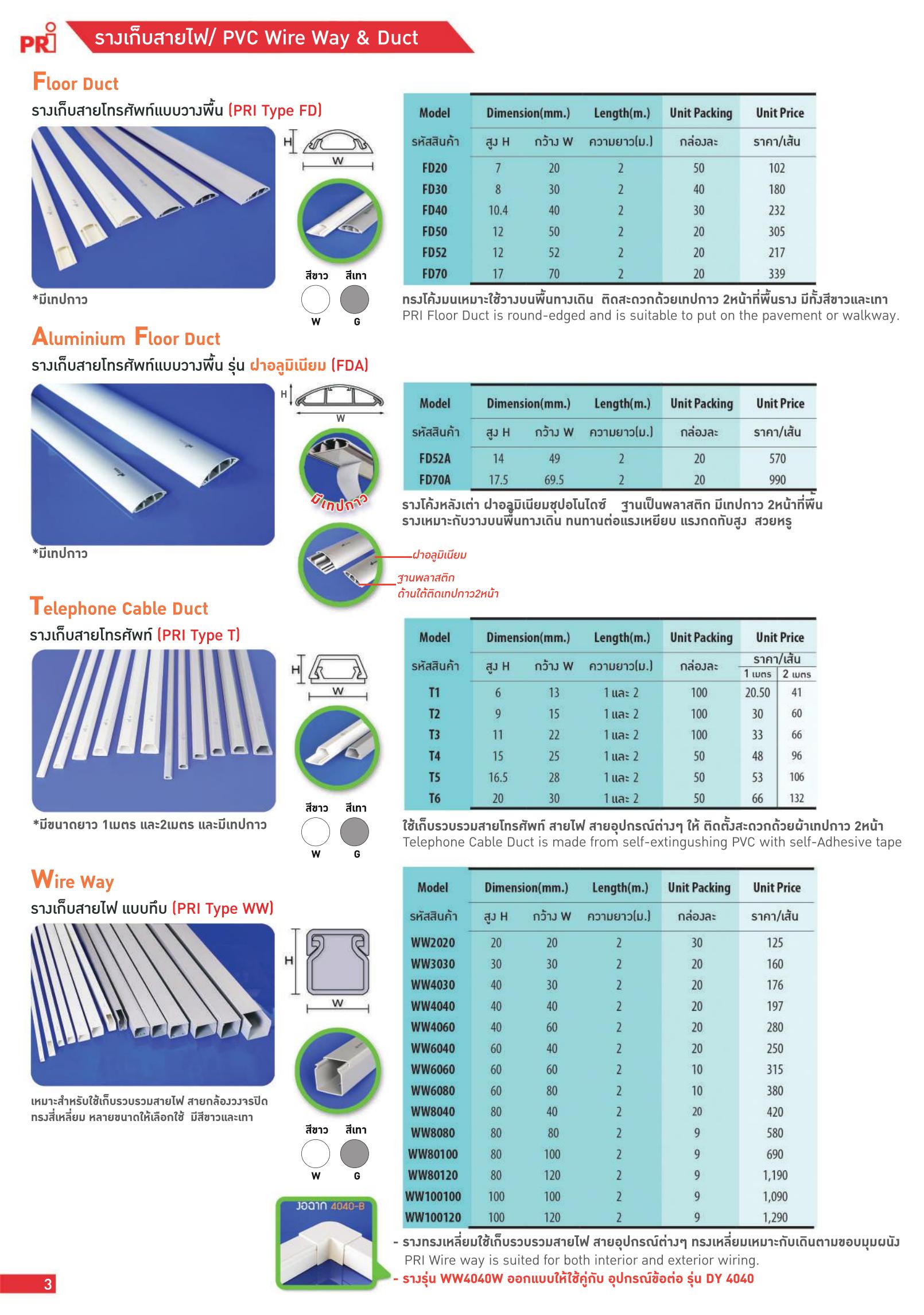 PRI-WW-รางเดินสายไฟ-specification.jpg