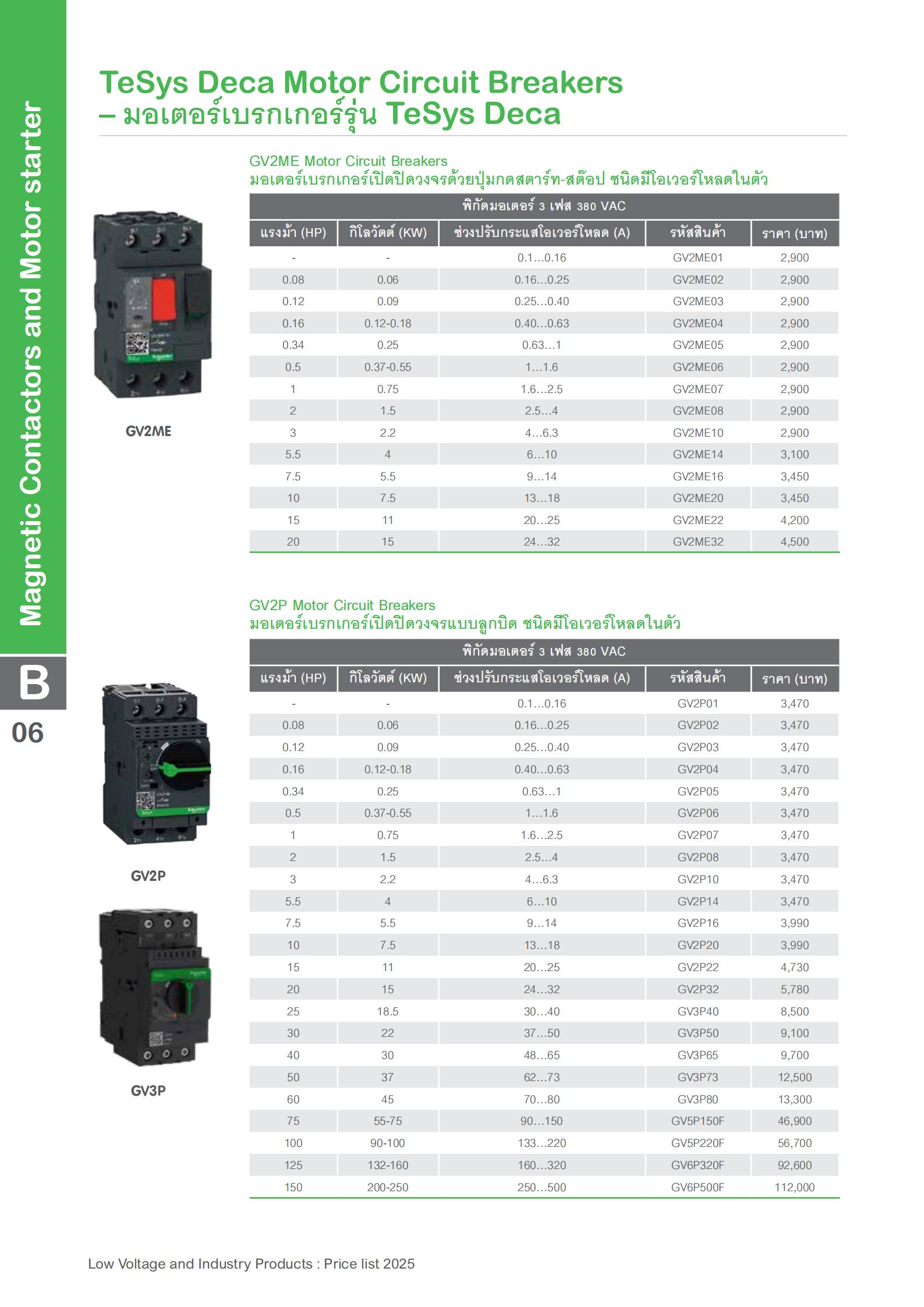 SCHNEIDER-GV2ME-มอเตอร์เบรกเกอร์-specification.jpg