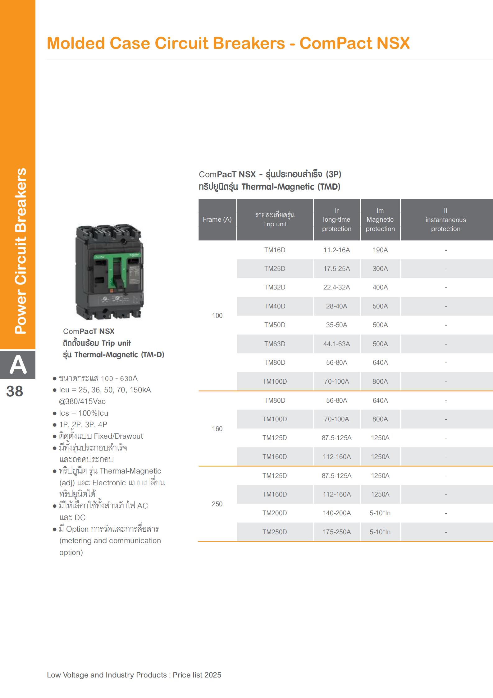 SCHNEIDER-NSX250N-เบรกเกอร์-MCCB-3P-50KA-specification.jpg