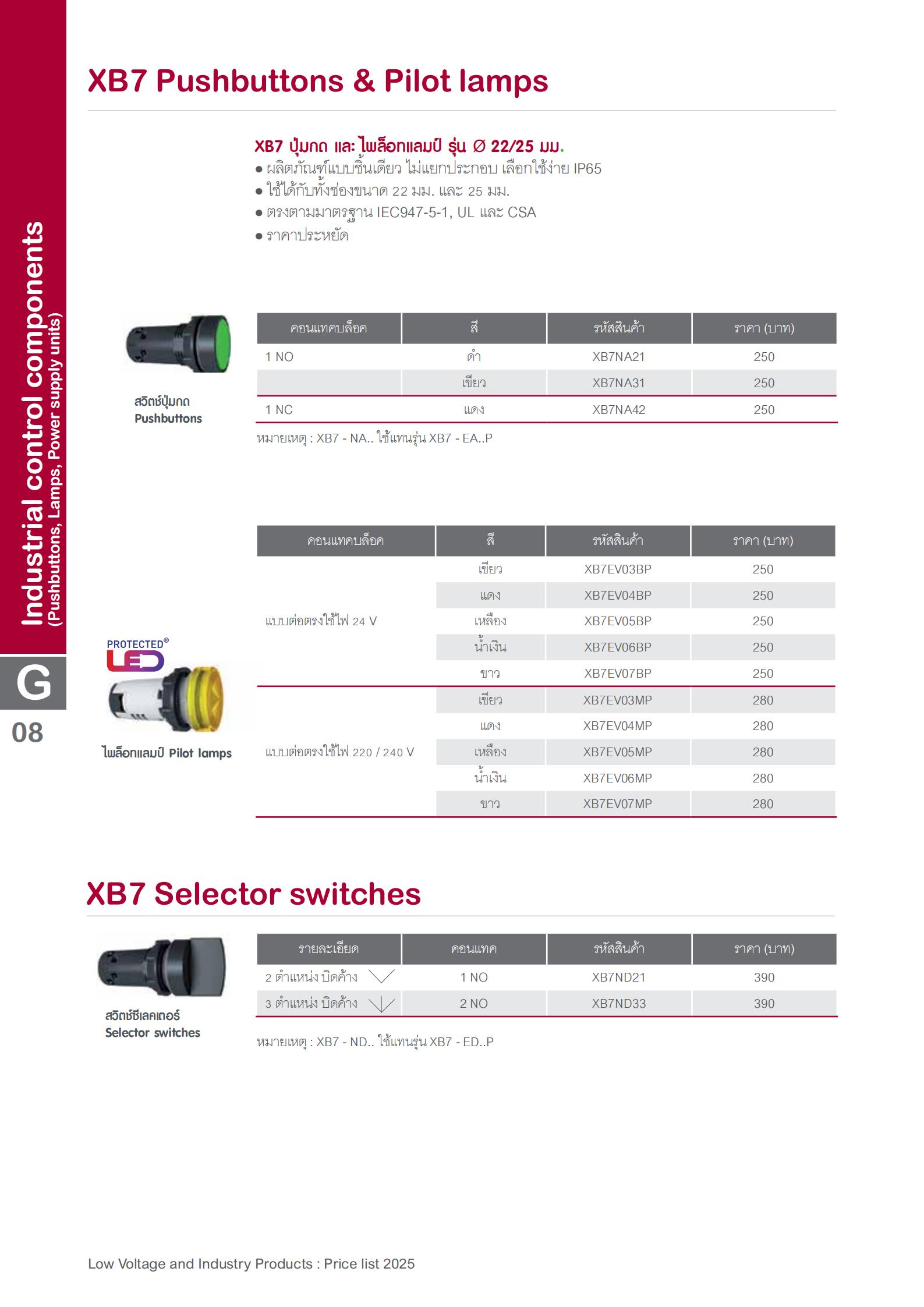 XB7-PILOTLAMP-24V-SCHNEIDER-specification.jpg