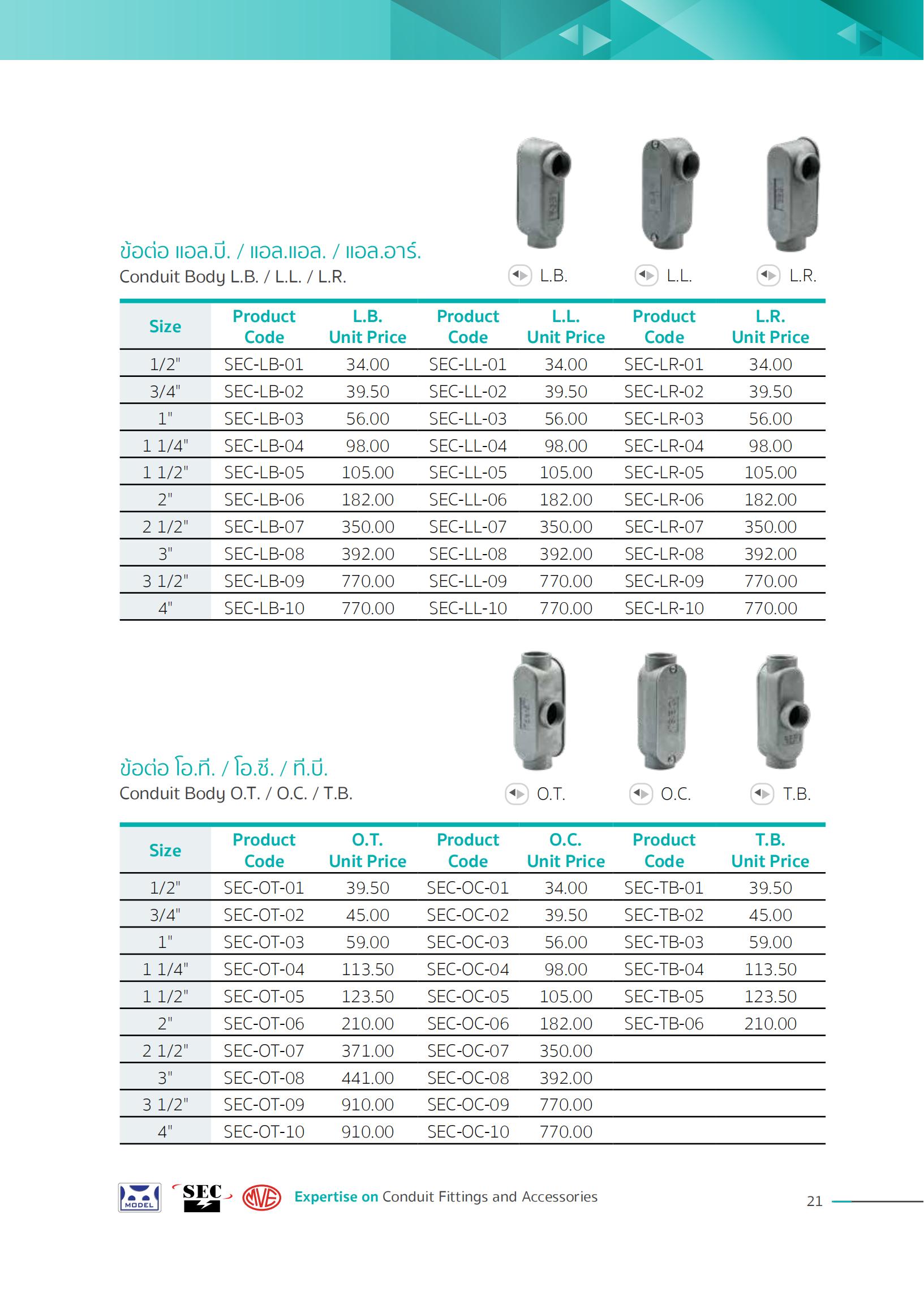 ข้อต่อ-ทีบี-TB-specification.jpg
