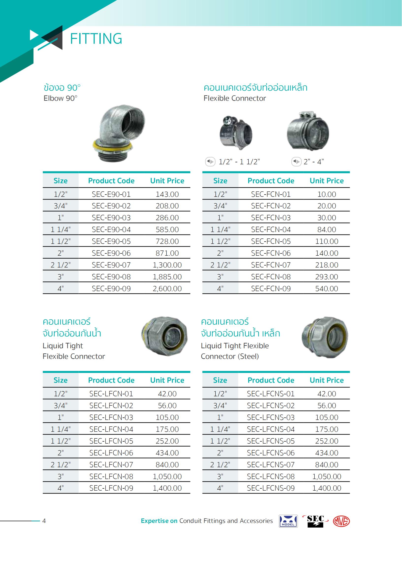 คอนเนคเตอร์-ท่ออ่อนเหล็ก-specification.jpg