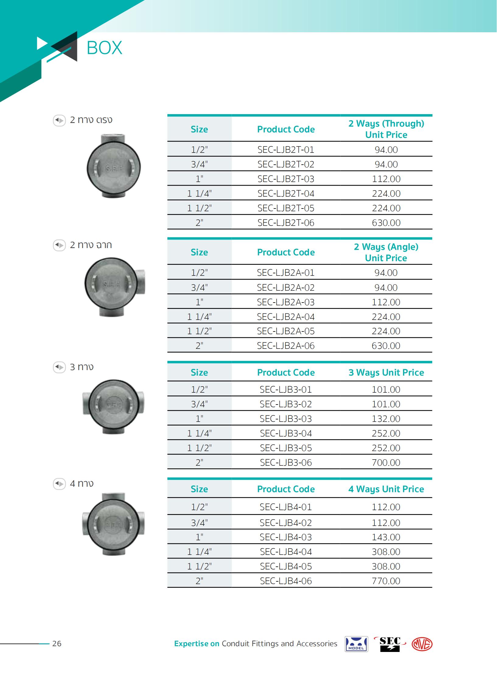 บ๊อกซ์กลมกันน้ำ-4ทาง-LIQUID-TIGHT-JUNCTION-BOX-specification.jpg