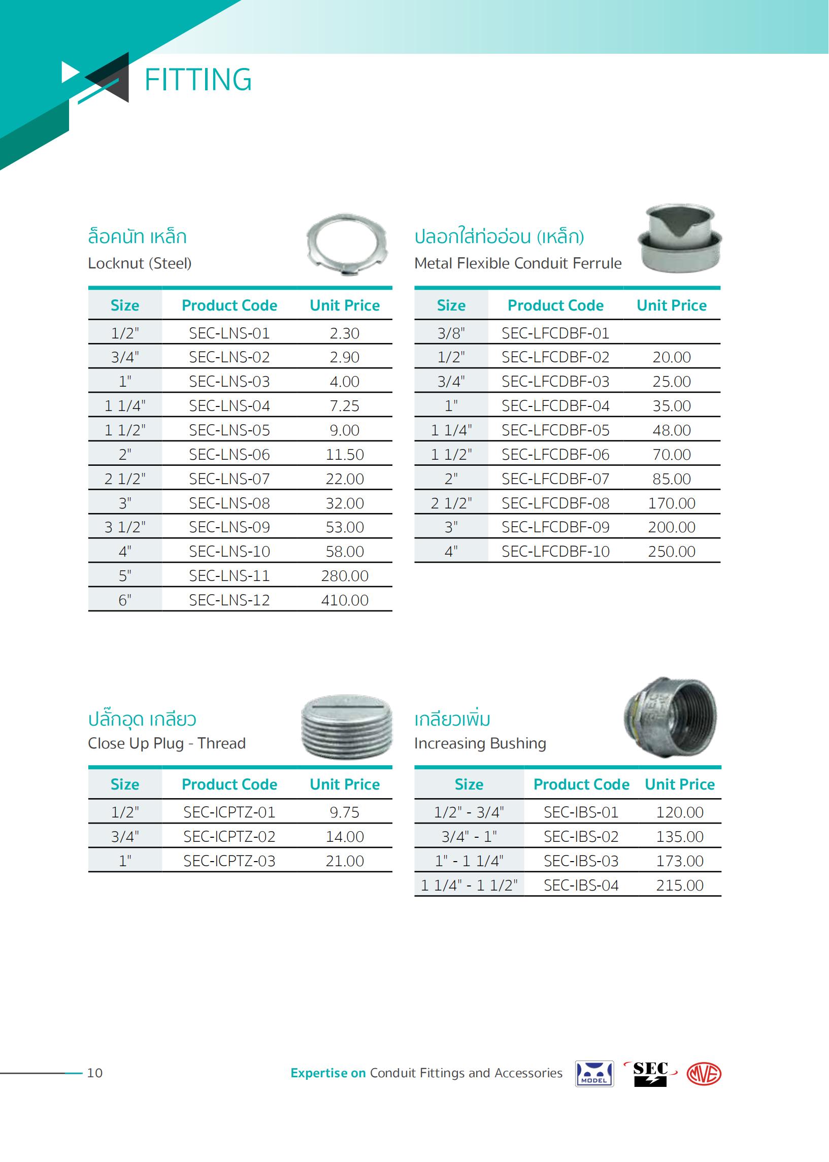 ปลอกใส่ท่ออ่อนเหล็ก-(กันบาด)-specification.jpg