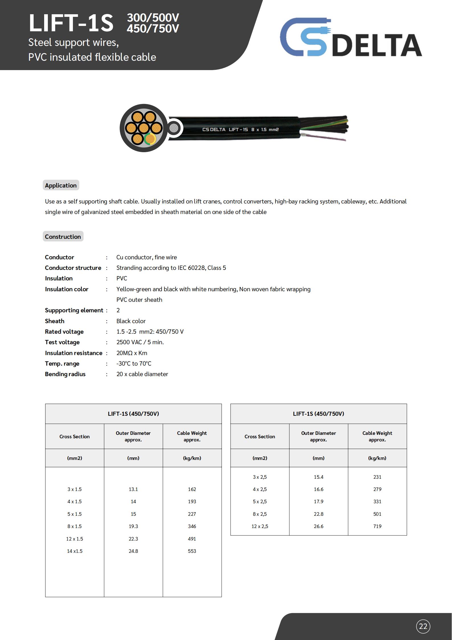 สาย-LIFT-1S-CSDELTA-specification.jpg