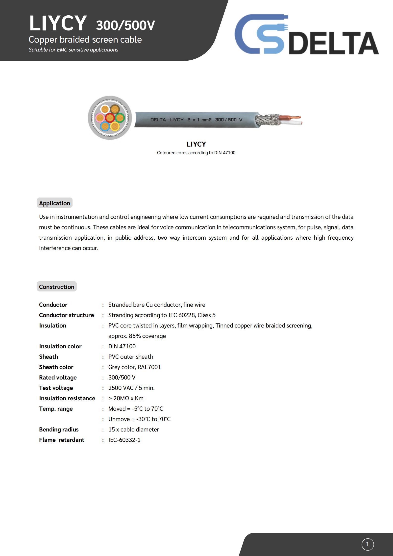 สายคอนโทรล-มีชีลด์-LIYCY-DELTA-1SQMM-specification.jpg