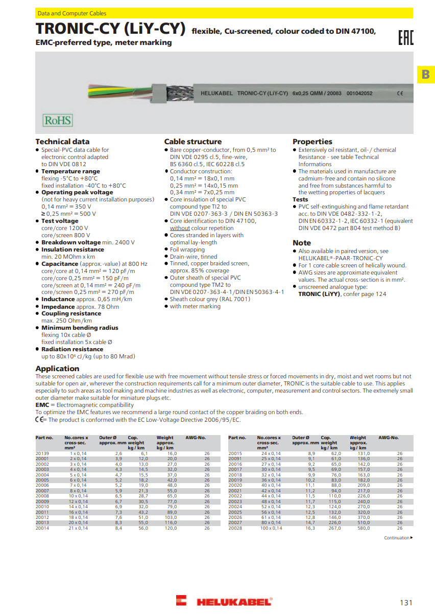 สายคอนโทรล-มีชีลด์-LIYCY-HELUKABEL-0-75SQMM-specification.jpg