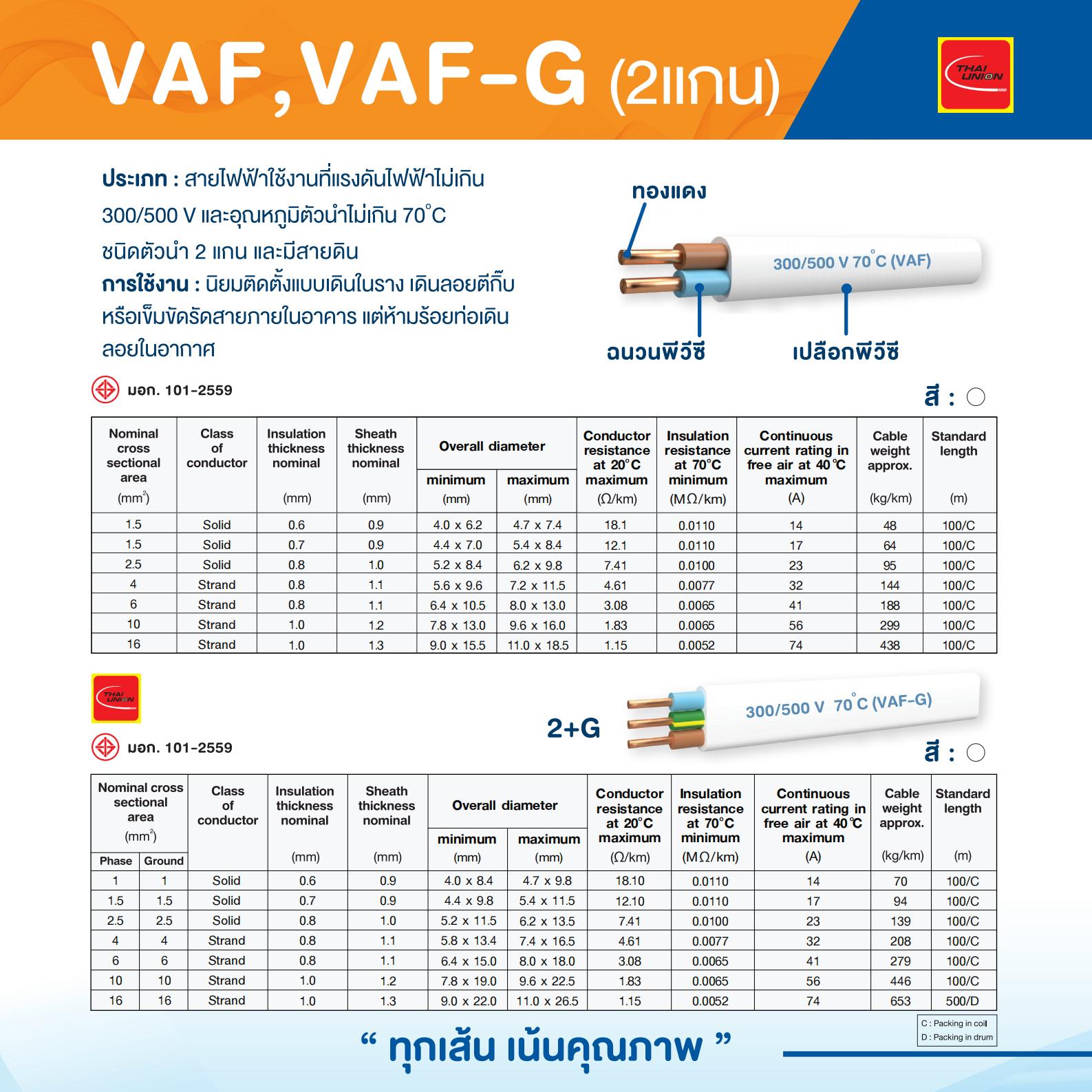 สายไฟ-VAF-G-THAI-UNION-ไทยยูเนี่ยน-specification.jpg