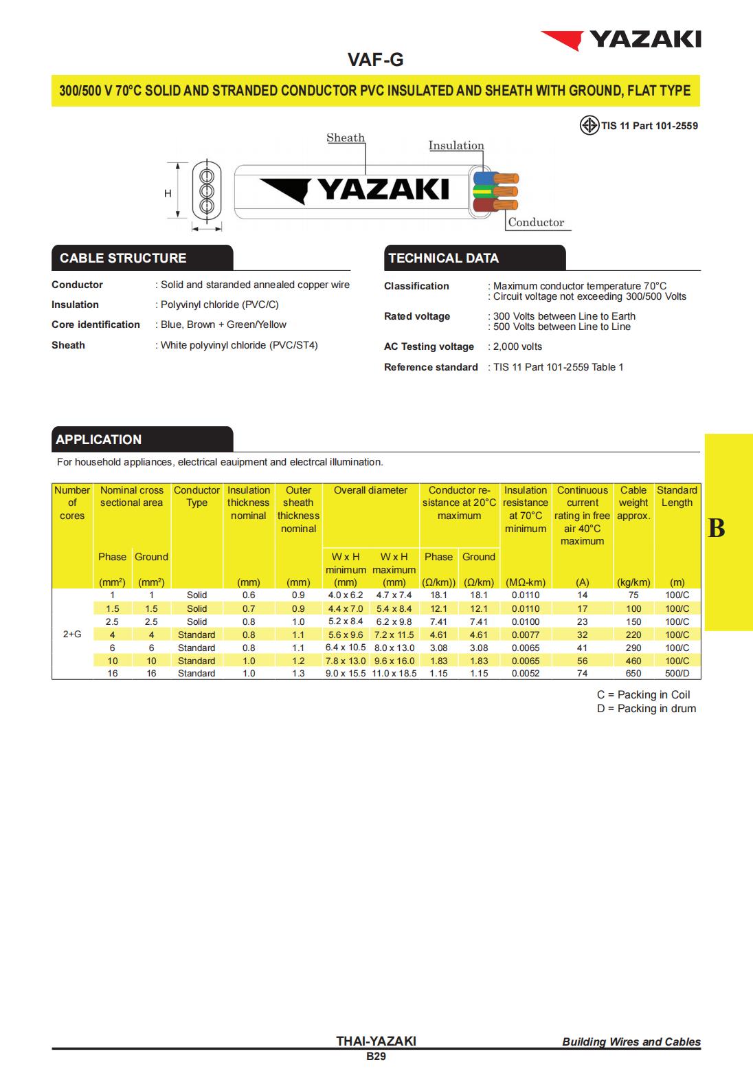 สายไฟ-VAF-G-YAZAKI-ยาซากิ-specification.jpg