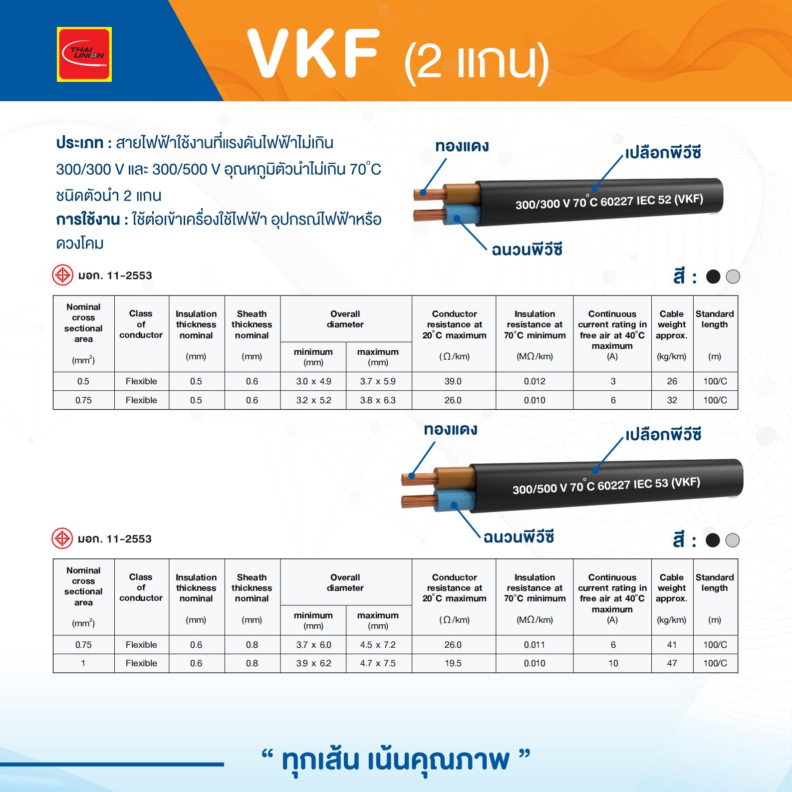 สายไฟ-VKF-THAI-UNION-ไทยยูเนี่ยน-specification.jpg