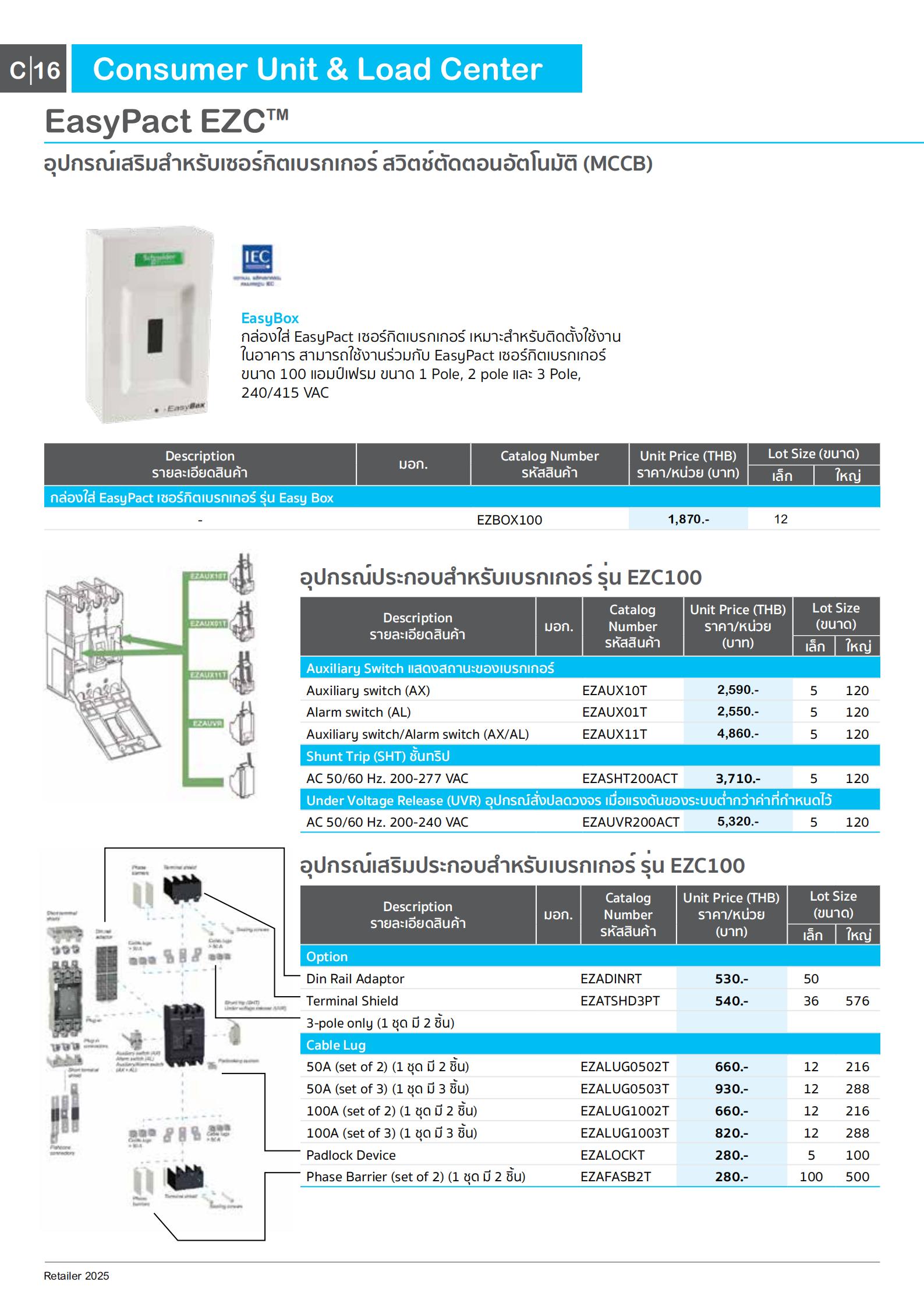 อุปกรณ์เสริม-เบรกเกอร์-EZC-SCHNEIDER-specification.jpg