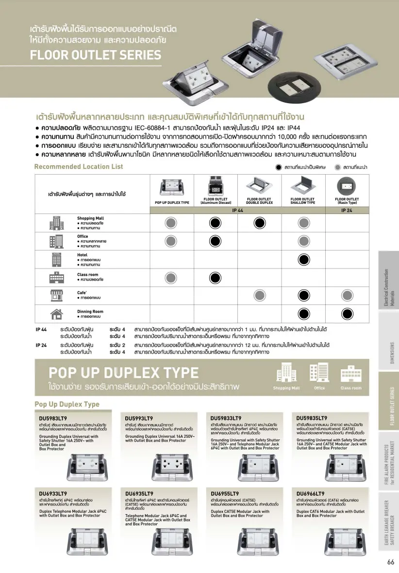เต้ารับฝังพื้น-PANASONIC-specification.webp