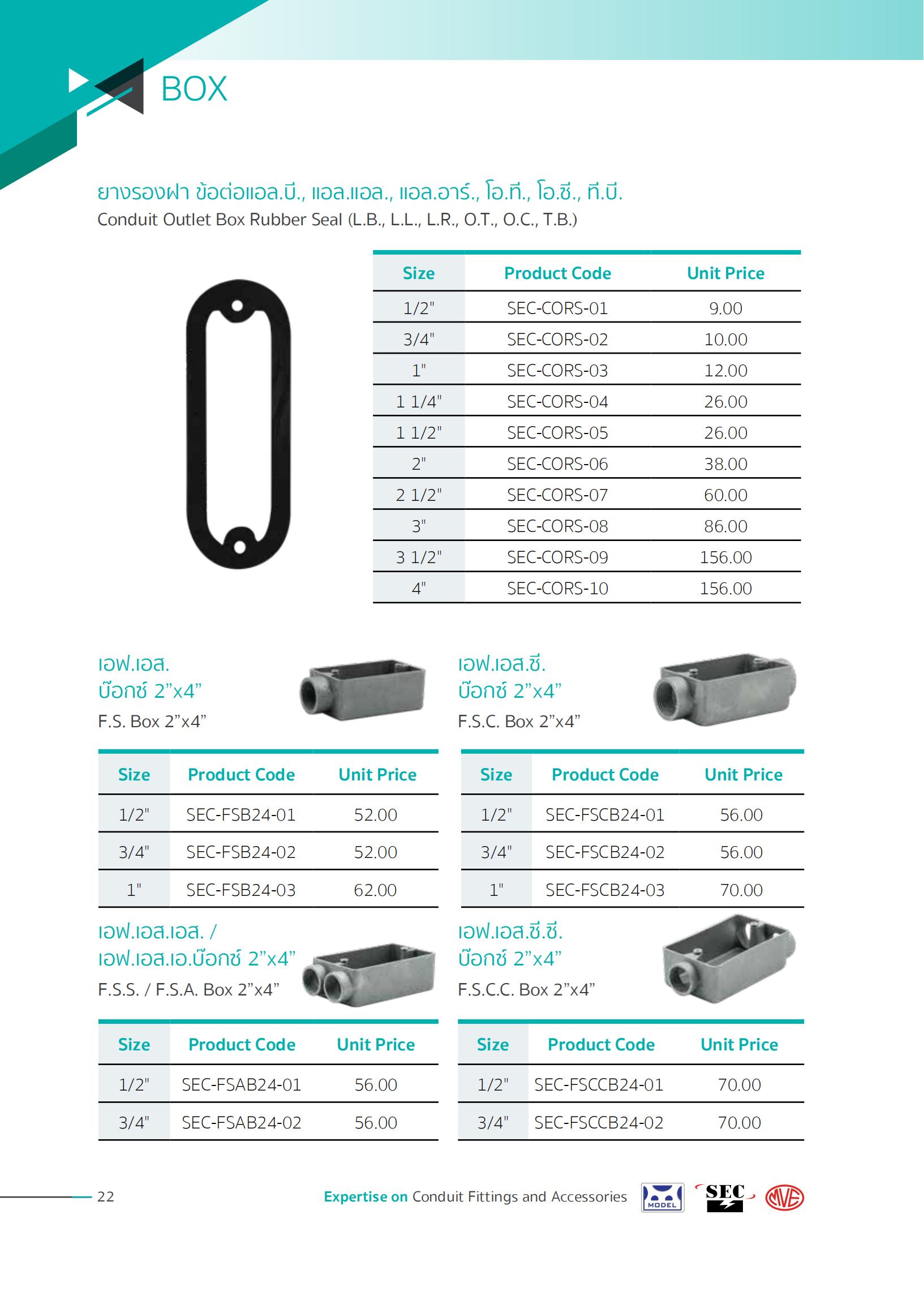 เอฟเอส-บ๊อกซ์-FS-BOX-specification.jpg