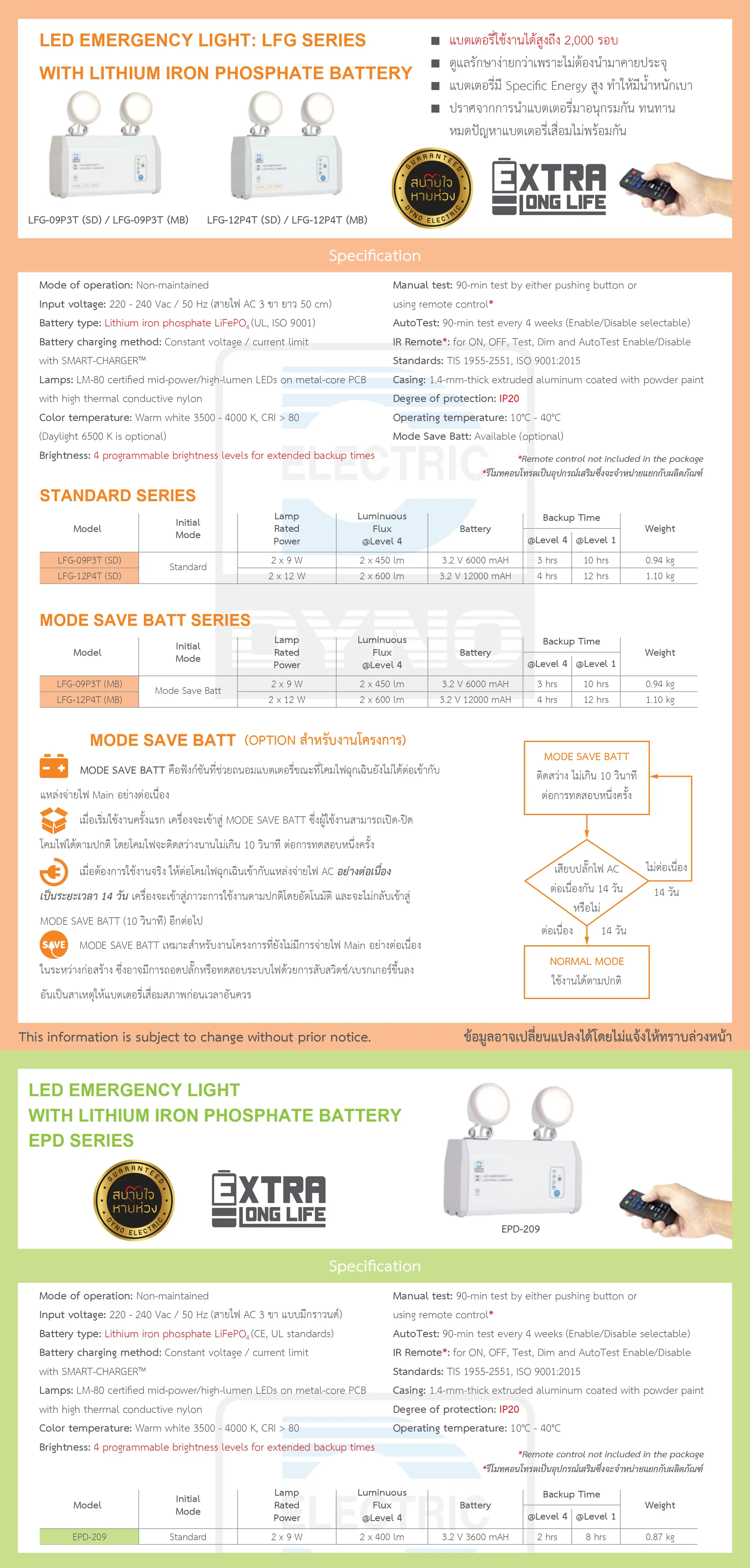 ไฟฉุกเฉิน-DYNO-EMERGENCY-LIGHT-specification.webp