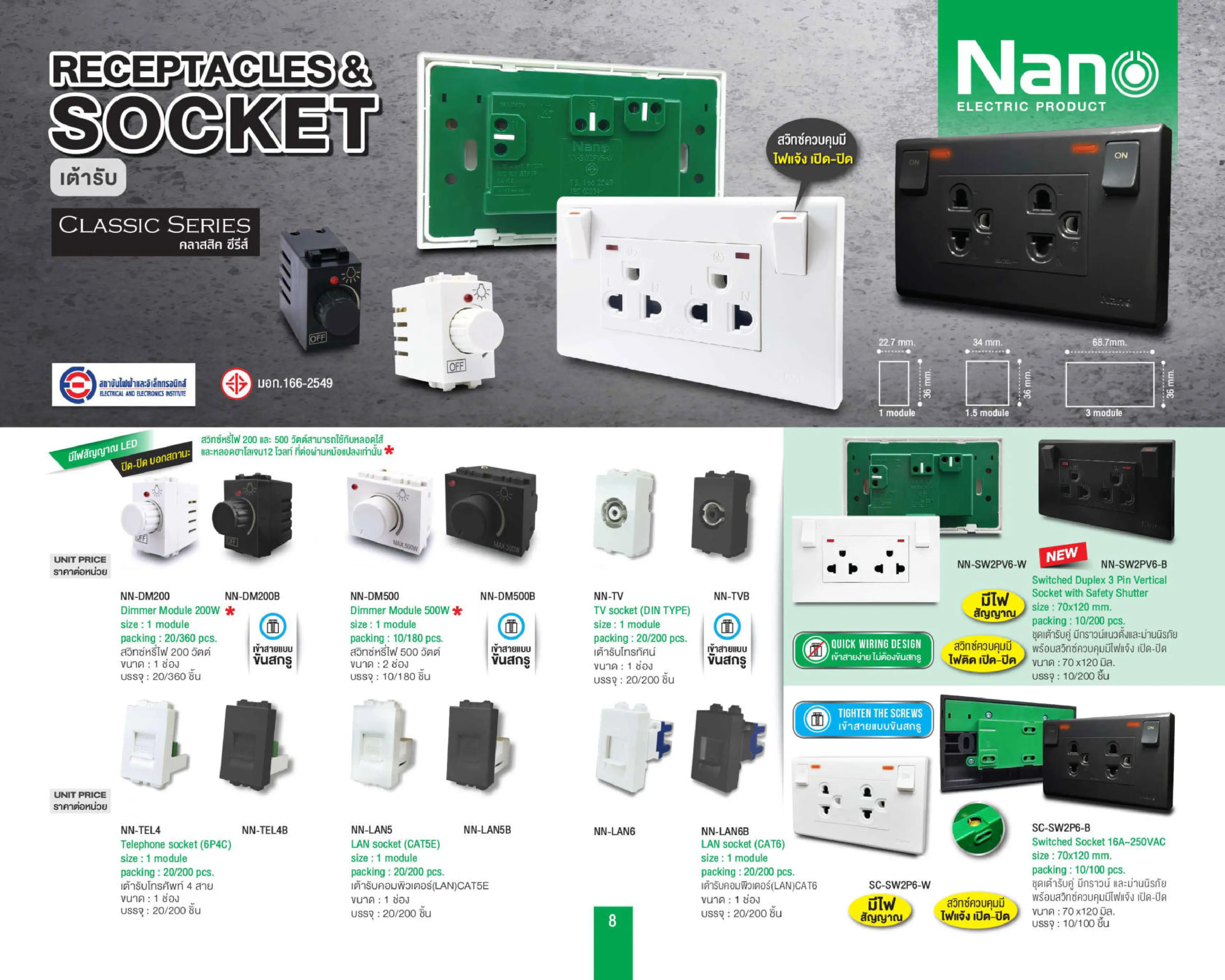 NANO-NN-LAN5-เต้ารับคอมพิวเตอร์-LAN-CATE5E-specification.webp