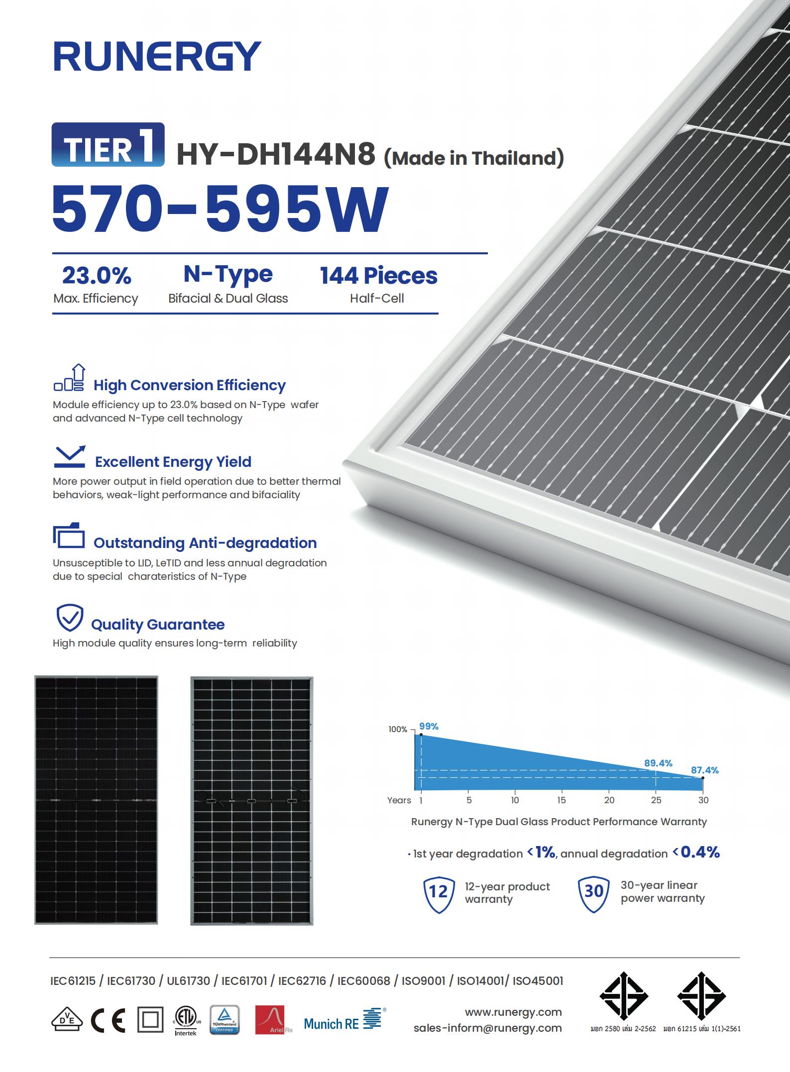 แผงโซลาร์เซลล์-RUNERGY-580W-Made-in-Thailand-HY-DH144N8-TIS-MIT-มอก-specification.jpg